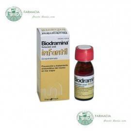 Biodramina Infantil 4 mg Solución Oral 60 Ml