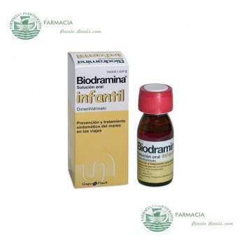 Biodramina Infantil 4 mg Solución Oral 60 Ml