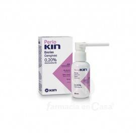Spray perio kin Chlorhexidina 20% 40 ml